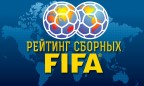 Сборная Украины опередила Россию в рейтинге FIFA