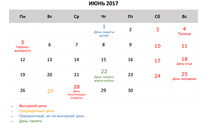 В июне украинцев ждут дополнительные выходные