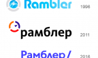 Rambler запускает портал в украинском сегменте интернета
