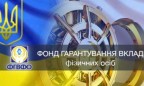 Активы Фонда гарантирования сократились до 14,8 млрд грн