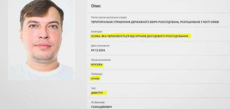 Дмитро Пунін