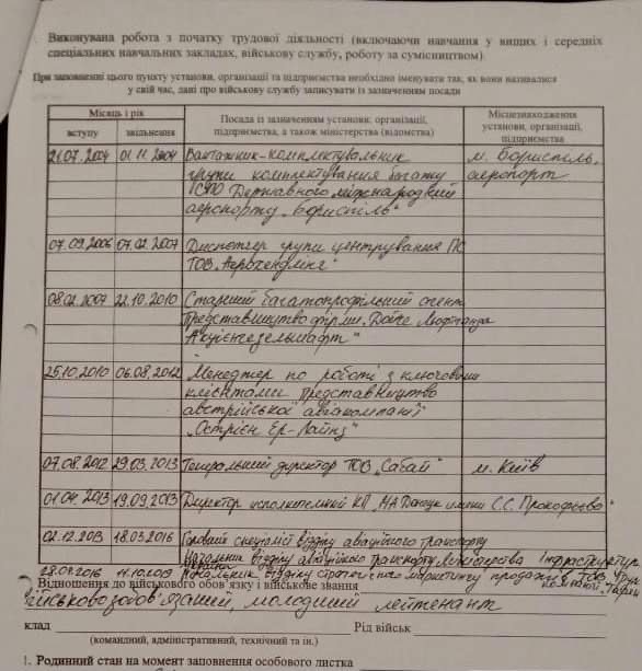Рада розкрила факт незаконного призначення директора "Украероруху" Ярмака