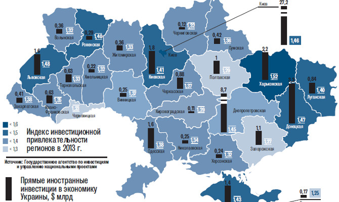 Правительство даст президенту повод для увольнения губернаторов