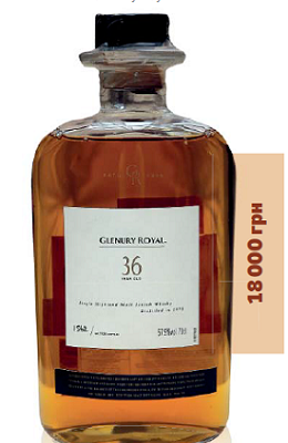 Синглы в топах