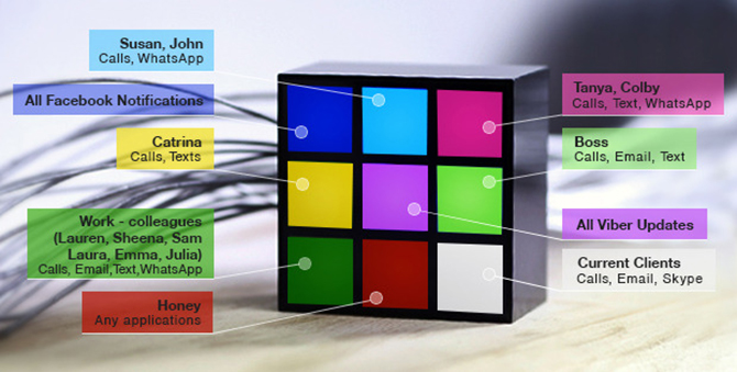 Харьковчане создали «умный» кубик Рубика