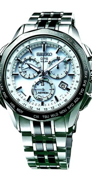 Часы на панели