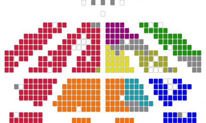 В Раде хотят внедрить систему голосования с сенсорной кнопкой
