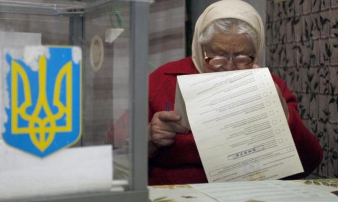 Дороже всего выборы в Киеве обошлись БПП, «Руху за реформы» и УКРОПу