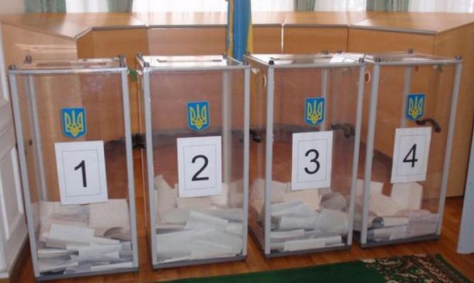 В Харьковский облсовет прошли 6 партий