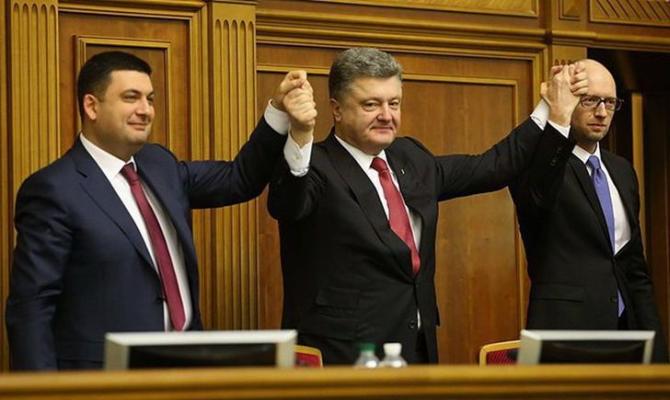Украинцы недовольны работой Порошенко, Яценюка и Рады, — опрос