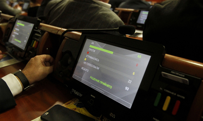 Киевсовет обратился к президенту относительно срыва выборов в райсоветы