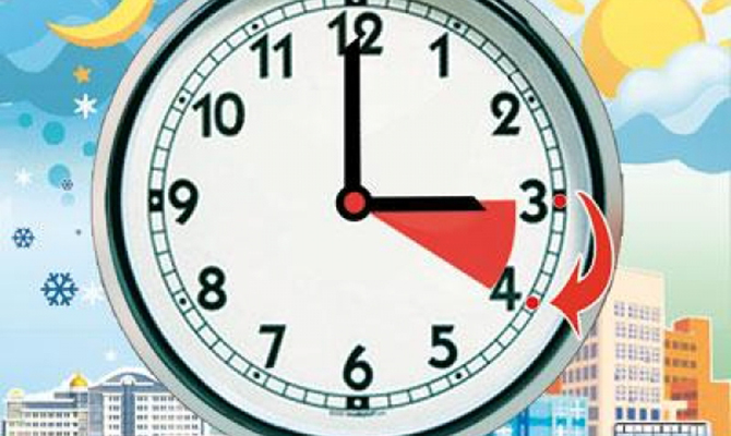Завтра Украина переходит на «летнее время»