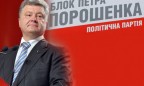 Депутат Новак обвинила БПП в «политической расправе»