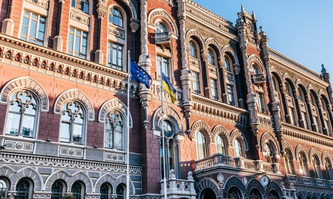 НБУ усовершенствовал порядок определения банками размера кредитного риска