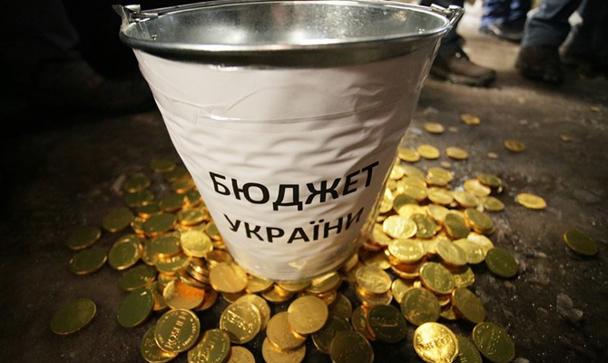 Госбюджет Украины перевыполнен по доходам на 2,8%