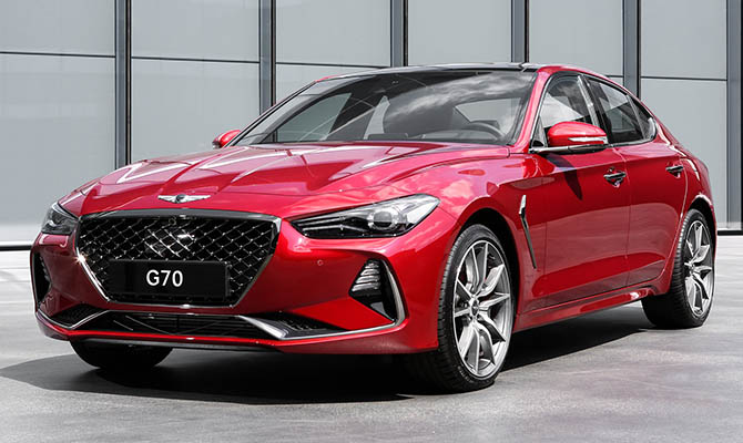 Потребители больше всего довольны автомобилями Genesis и Porsche