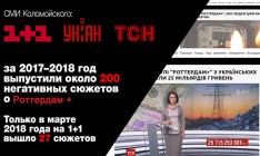 Больше всего Роттердам + критикует канал Коломойского