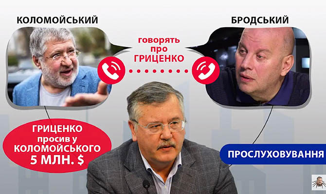 Опубликованы видеоматериалы, в которых выяснилось, что Гриценко просил 5 млн у Коломойского