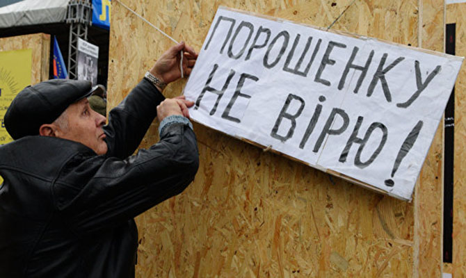 Топ-5 рисков для украинской экономики на 2019 год