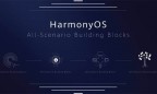 Huawei представила свою операционную систему Harmony OS