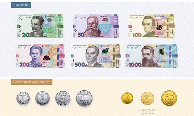 НБУ выпустит монету в 5 гривен и новые банкноты