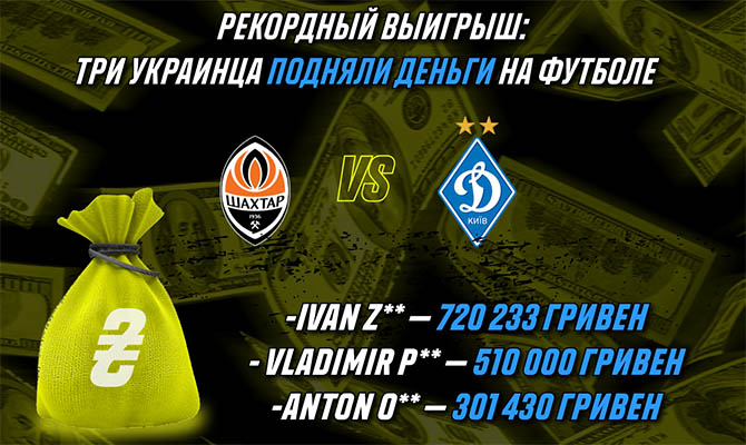 Сразу три игрока сорвали банк на матче «Шахтер» – «Динамо»
