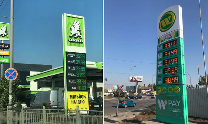 Власти начали проверку ситуации на рынке нефтепродуктов