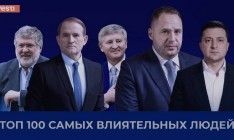 «Вести» назвали Топ-100 самых влиятельных украинцев и явлений 2021 года